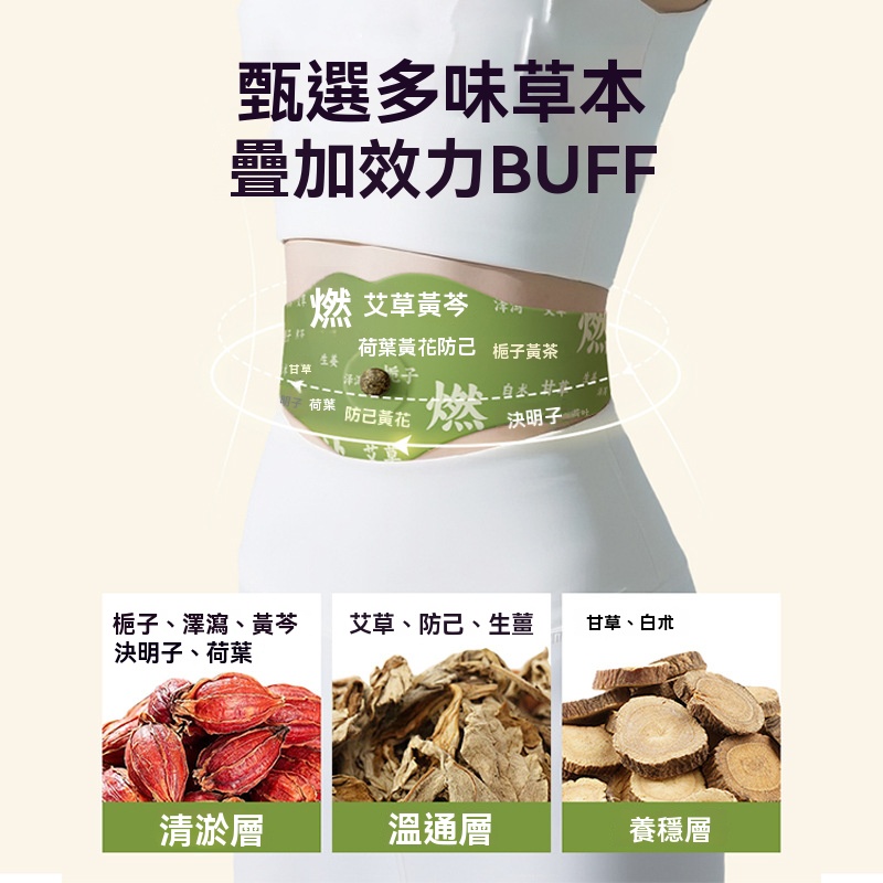 炫腹燃脂草本貼